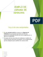 Ejemplo de Diagrama de Ishikawa