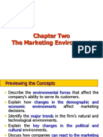 Chapter Two The Marketing Environment