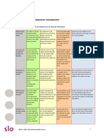 Rubrics Algemene Vaardigheden