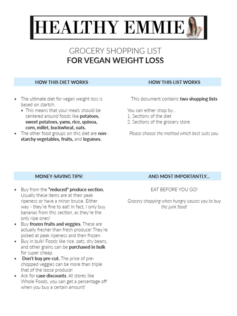 Healthy Emmie's Grocery List PDF PDF Fruit Grocery Store