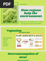 How Vegans Help The Environment.: Veganism Is The Single Way To Reduce Our Impact On The Environment