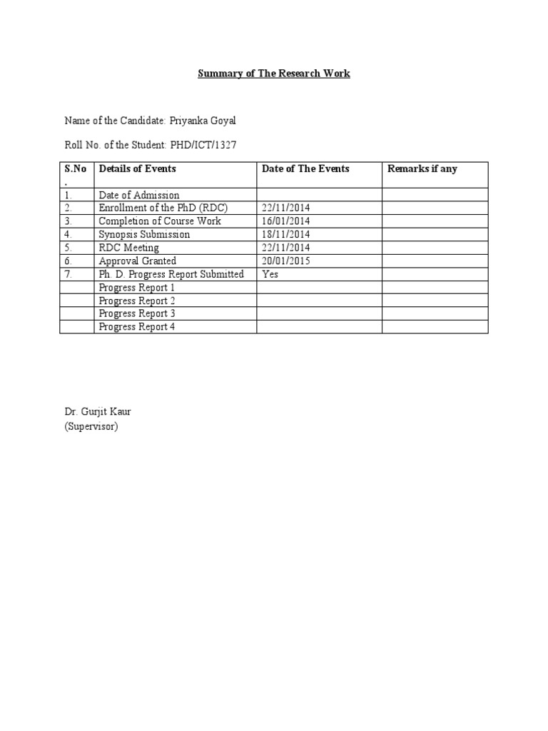 Complaince Report Prephd | PDF