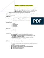 Resumen de Prueba de Grado Derecho Constitucional