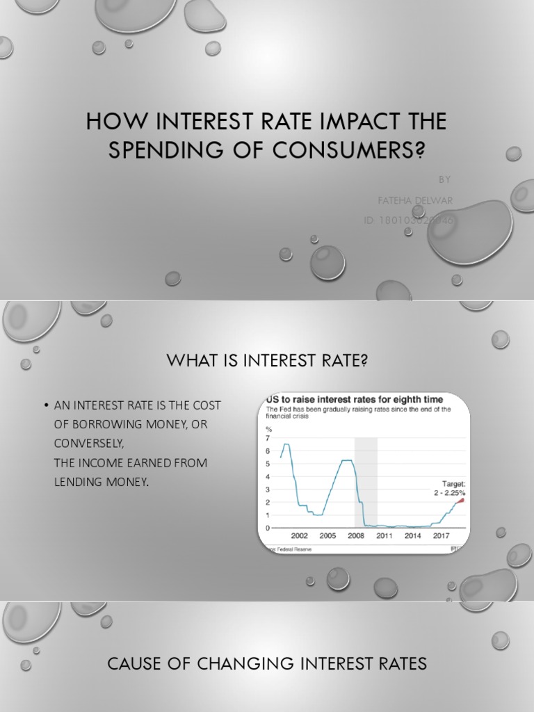 Interest Rates PDF