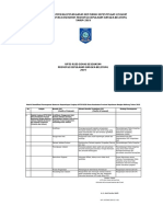 Matrik Identifikasi Penanganan Benturan Kepentingan