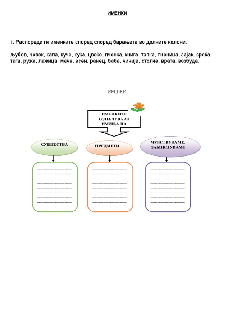именки - наставен лист | PDF