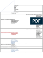 Diseñar Instrumentos de Investigación de Acuerdo Con Las Necesidades de La Organización