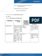 Cuadro Comparativo