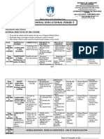 Annual Educational Project: General Objectives of The Course