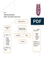 4.1 Investigación de Mercados.