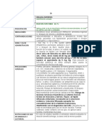 Nombre Generico Grupo Farmacologico Forma Farmaceutica Y Concentracion Presentacion Indicaciones Contraindicaciones