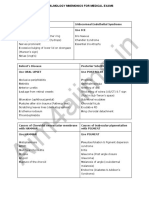 OPHTHALMOLOGY MNEMONICS FOR MED EXAMS          4a