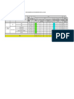 FDSA - Cifre Scolarizare - LICENTA - 2019