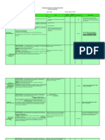 Planificación U.C. Microbiologia. Lapso I-2020