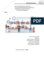 Diagrama de Fases