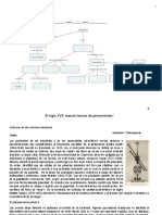 Nuevas Formas de Pensamiento Siglo Xvii