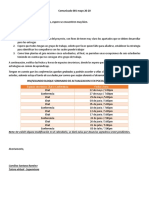 Comunicado 001 Mayo 20 SEGUNDO BLOQUE-SEMINARIO DE ACTUALIZACION II EN PSICOLOGIAGRUPO5