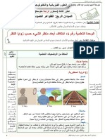 1اختلاف أبعاد منظر الشيء حسب زوايا النظر