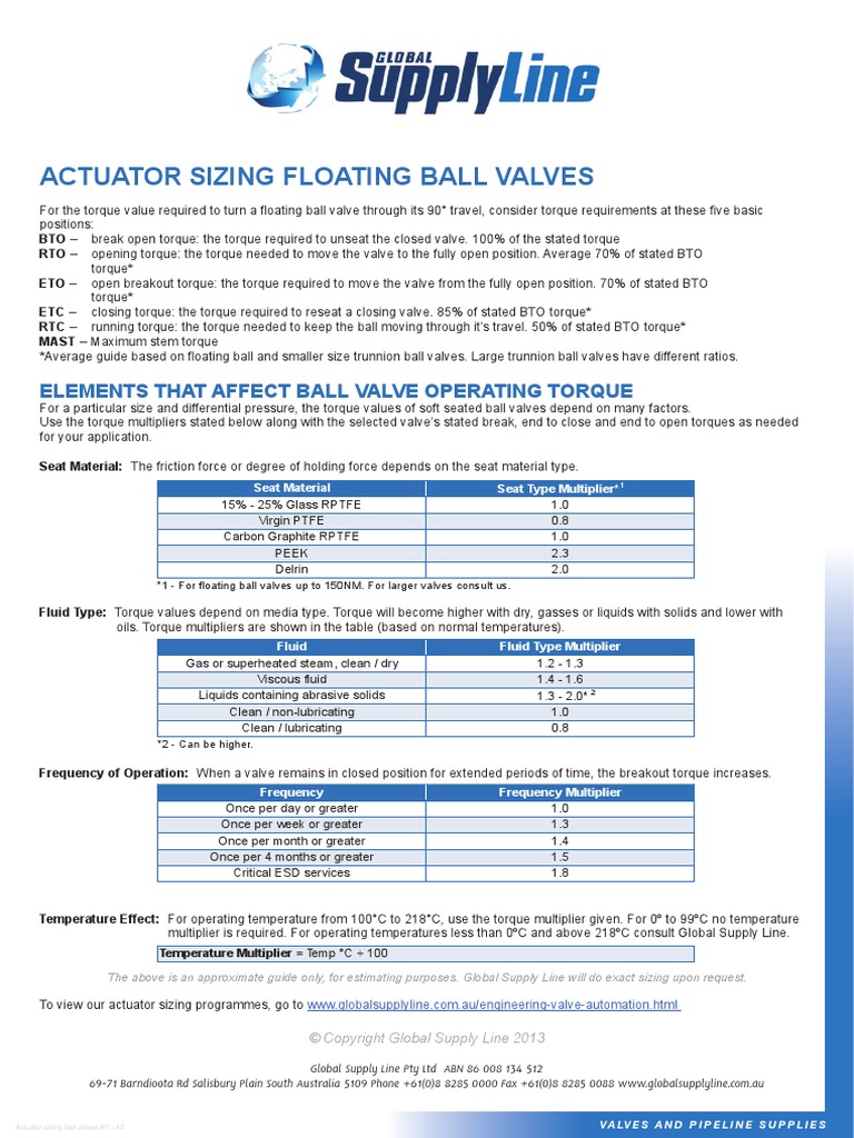 Actuator Sizing Ball Valves PDF PDF Valve Gas Technologies