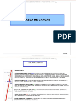material-tabla-cargas-gruas-autopropulsadas.pdf