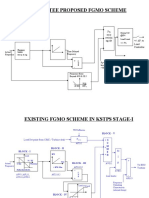 FGMO1