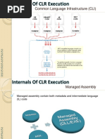 Common Language Infrastructure (CLI)