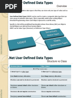 User Defined Data Types (UDDT) Can Be Used To Create A Composite Data Type That Can