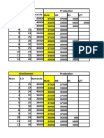 Correction Examen GL 2019