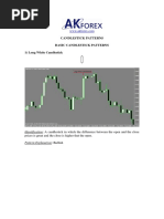 Candlestick Patterns