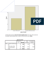 School survey results and employment status tables