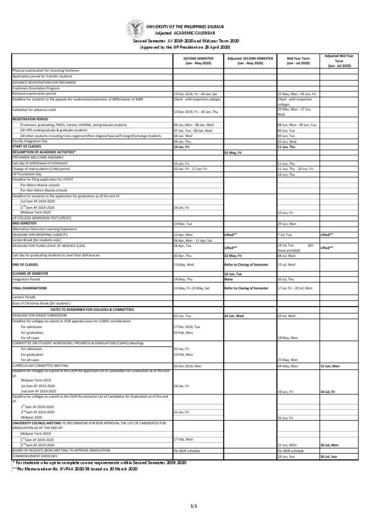 UP Diliman Academic Calendar | PDF | Academic Term | Students