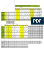 Horarios Marzo Caf