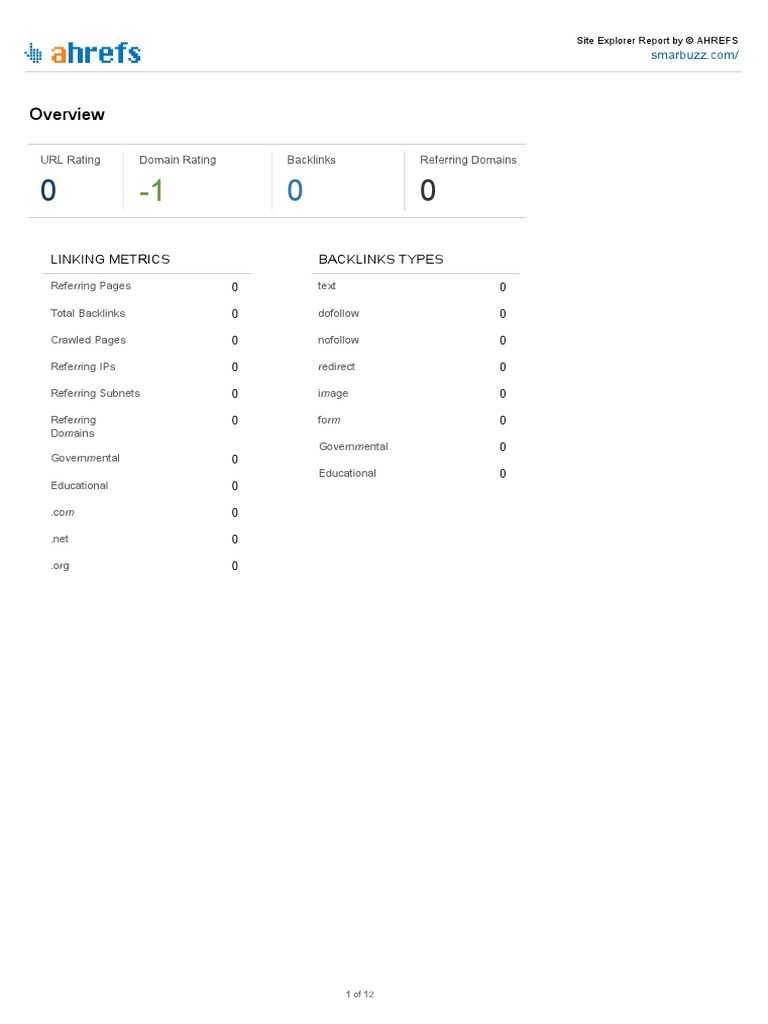 First Analysis Report On 5 December | PDF | Internet Architecture ...