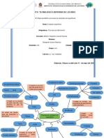 Mapa Semantico de Proceso de Acabado de Superficie