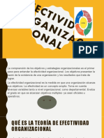 Efectividad Organizacional