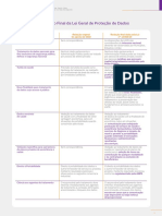 Redação Final da LGPD.pdf