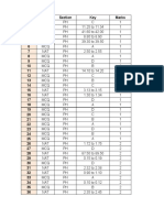 PH Gate 2017 A PDF