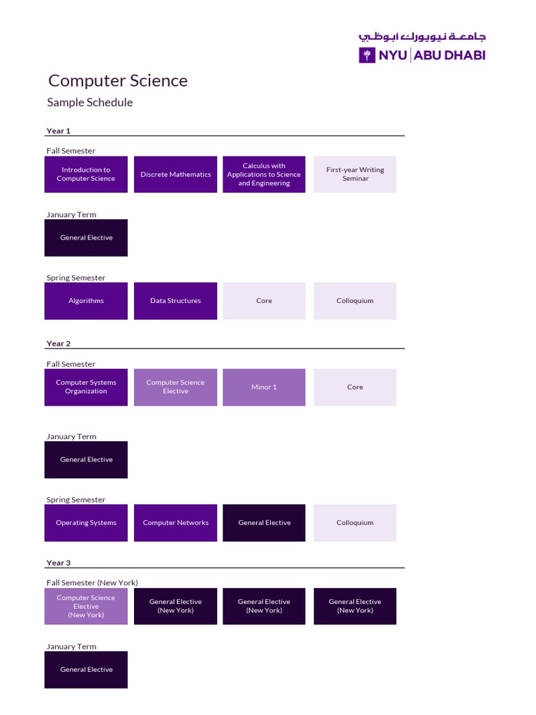 Computer Science Sample Schedule PDF