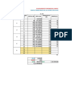 Ventas Trimestrales de Flores