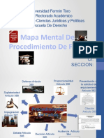 Mapa Mental de Procedimiento de Falta..!