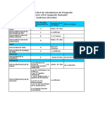 OFERTA DE PLAZAS ESCALA POSGRADO Segundo Llamado 2016 PDF