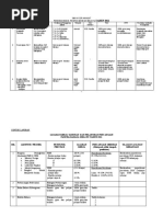Download Contoh Laporan Perancangan Dan Anggaran Perbelanjaan Panitia by mdnayan bin othman SN46369625 doc pdf