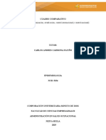 Taera N °6 Cuadro Comparativo Epidemiologia