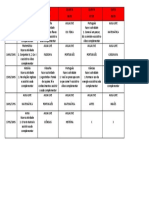 8º Ano PDF