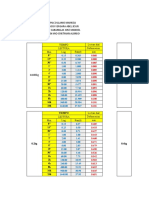 INFORME DE SUELOS.xlsx