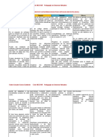 Cuadro comparativo Plataformas_Fabio García