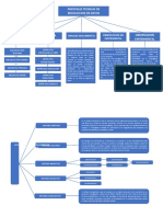 METODOLOGIA Y TECNICAS DE INVESTIGACION