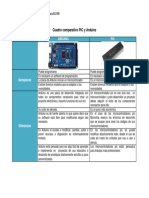 Cuadro Comparativo PIC y Arduino PDF