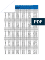 Muestra de Proyecto para Ajustar Pronosticos y PGP