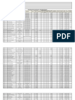 Integracion de Salarios Municipales Junio de 2019